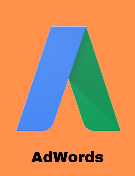 What Are AdWords And Why Are They Important - AdWords Management